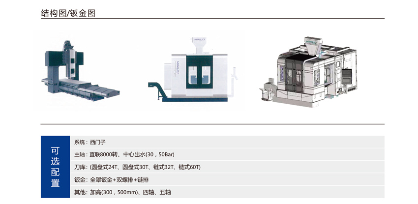 重型龙门系列