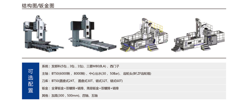 重型龙门系列